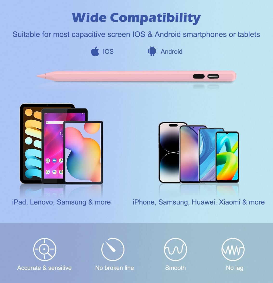 MoKo Stylus Pens for Touch Screens, Fast Charge Stylus Pen for Apple iPad/iPhone/Samsung/Lenovo/iOS/Android Tablets&Smart Phone Universal Stylus Capacitive Screen Pencil with Power Display, Pink