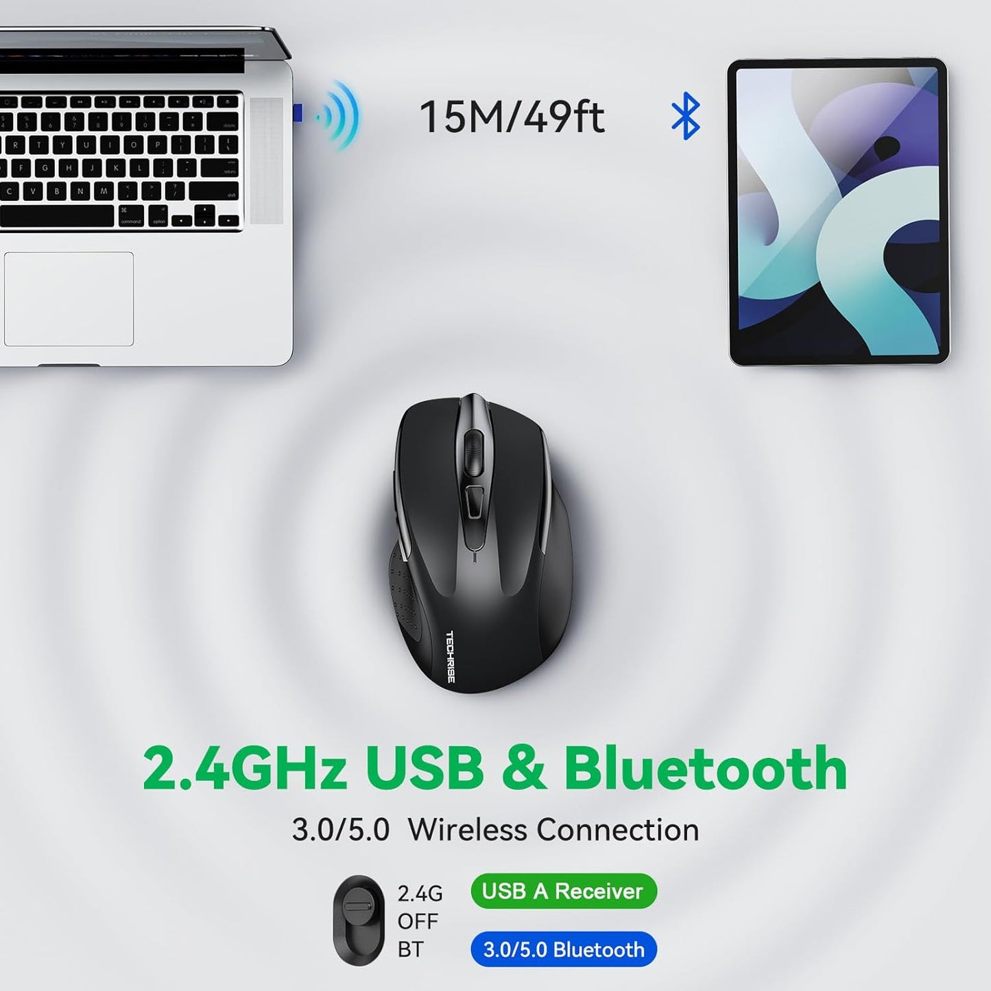 Bluetooth Mouse (BT5.0/3.0 & 2.4G) Rechargeable Wireless Mouse, 4800 DPI Optical Tracking, 6 Adjustable DPI, 2.4GHz with USB A Receiver, Quiet Clicks, Ergonomic Grips, 6 Buttons - Black