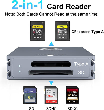 CFexpress Type A and SD Dual-Slot Memory Card Reader, 10Gbps USB 3.2 Gen 2 Type A CFexpress Adapter Memory Card Reader with USB C to USB C/USB A Cable,Compatible with Windows/Mac/Linux/Android