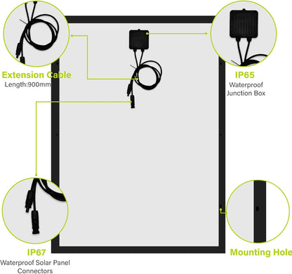 Newpowa 9BB Cell 200W Monocrystalline 200 Watt 12V Solar Panel High Efficiency RV Marine Boat Off Grid