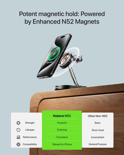 Charging Station for iPhone 16/16 Pro/16 Pro Max, Wireless Charger for MagSafe iPhones, 3 in 1 Magnetic Charger Stand for iPhone 16/15/14/13/12 Series, Apple Watch & AirPods.(Blk)