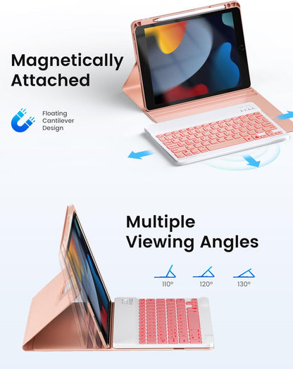 OYEEICE for iPad 9th Generation Case with Keyboard - Detachable Backlit Keyboard - Rotatable Cover with Pencil Holder for iPad 9th/8th/7th Gen, iPad Air 3rd Gen & iPad Pro 10.5" - Pink