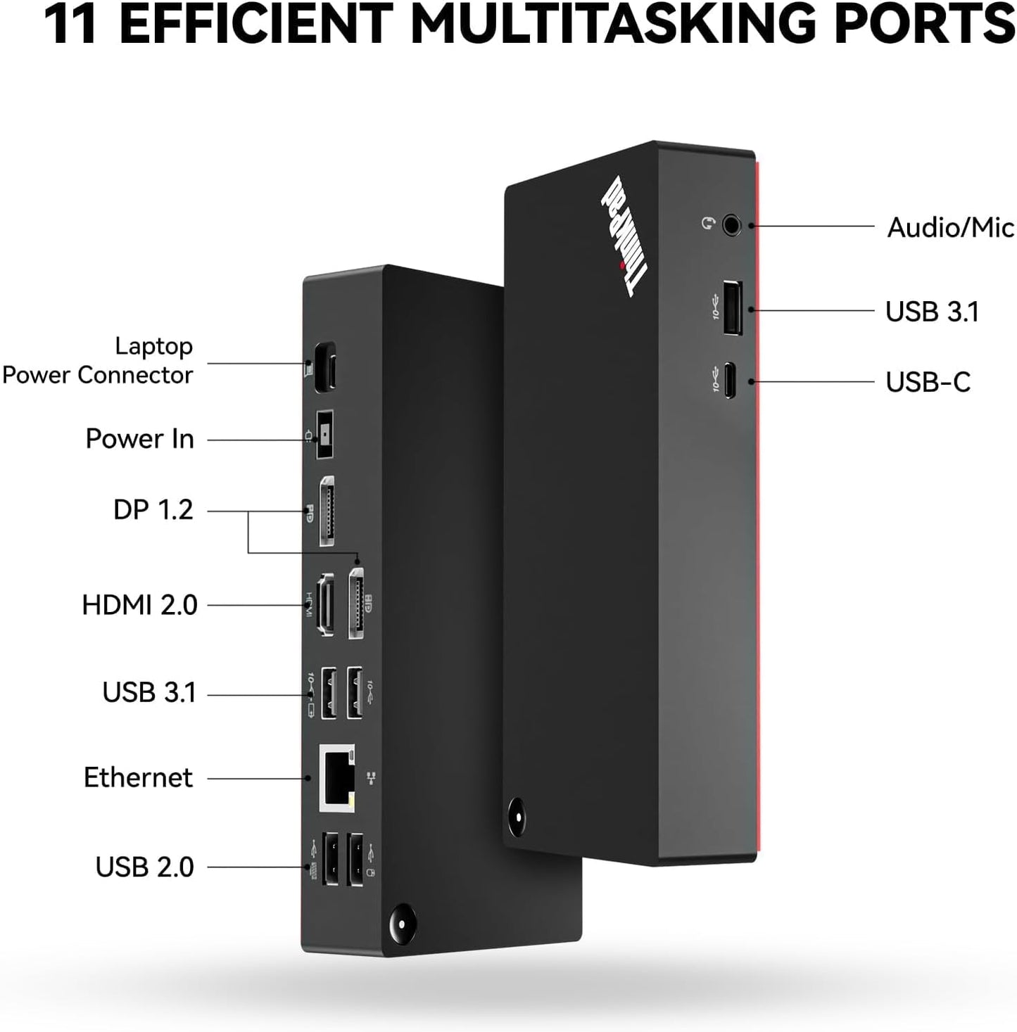 Thinkpad 40AY0090 Universal Hybrid USB-C with USB-A Docking Station for Lenovo Laptop, 3 External Displays, Comes with ITSPWR HDMI 4K Cable + DP Cable+ Cleaning Cloth