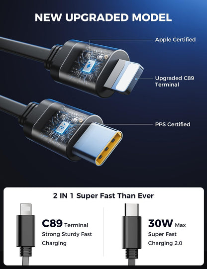 【Upgraded】 SUPERONE Retractable Car Charger 4 in 1, Fast Car Phone Charger with Cord 2.6ft, USB C and Apple Car Adapter, Compatible with iPhone 16 15/15 Pro Max/14/13/12/11, Galaxy, Pixel