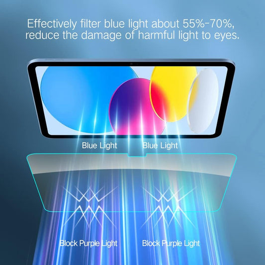 PERFECTSIGHT Anti Blue Light Screen Protector Compatible with iPad A16 2025 11th/10th 2022 Generation (11/10.9 Inch), [Medical-Grade HD Eye Protection] Blue Light Filter 6 Radiations Tempered Glass