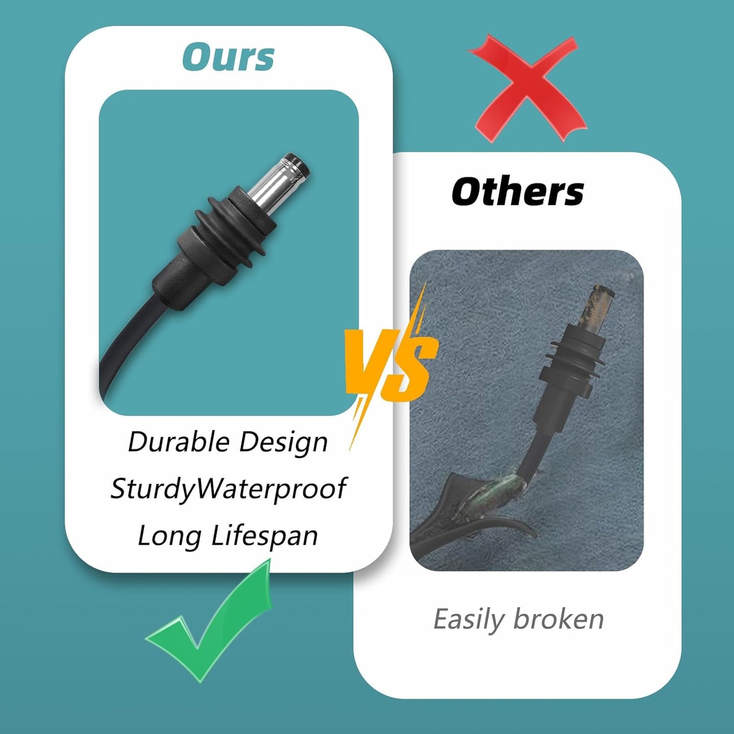 DC5521 Power Extension Cable for Starlink Mini,10FT 25FT 50FT 16AWG DC 5.5mm*2.1mm Cord for Starklink Mini Work with 20V/65W+ PD Source (50FT Female to Male)