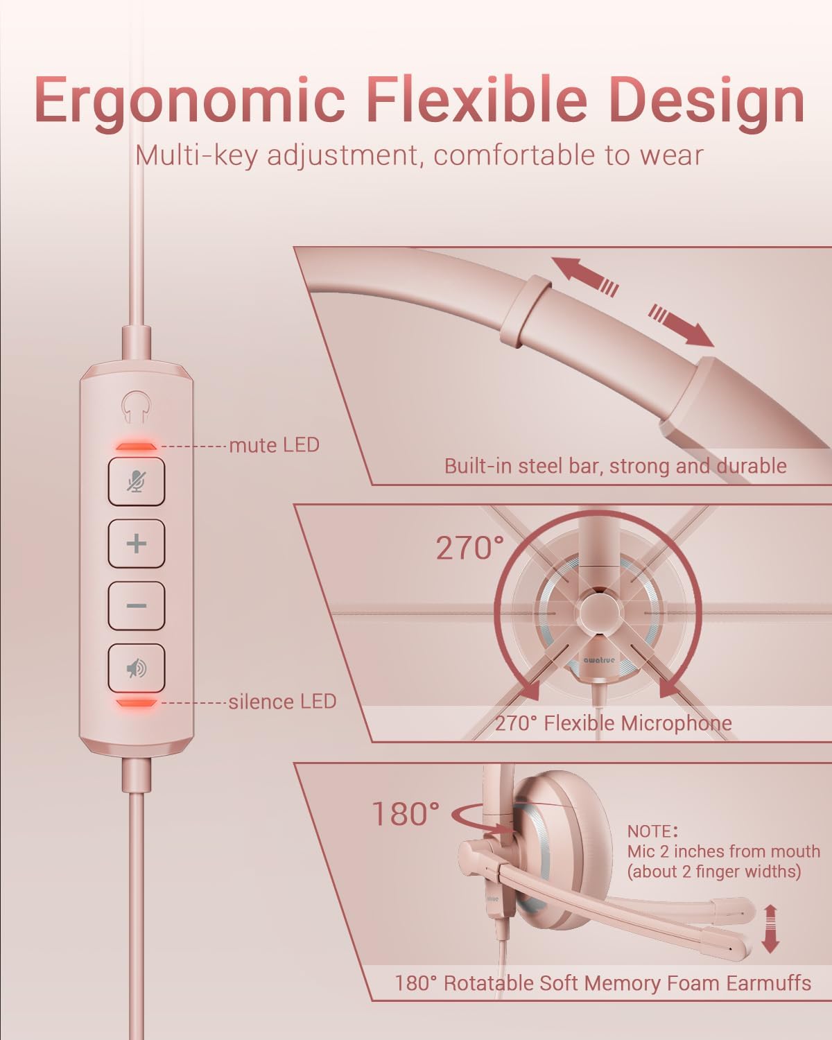 Computer USB Headset with Microphone for PC Laptop - WiredHeadphones with in-Line Control, Lightweight, Enhanced Sound & MIC Mute(Pink)