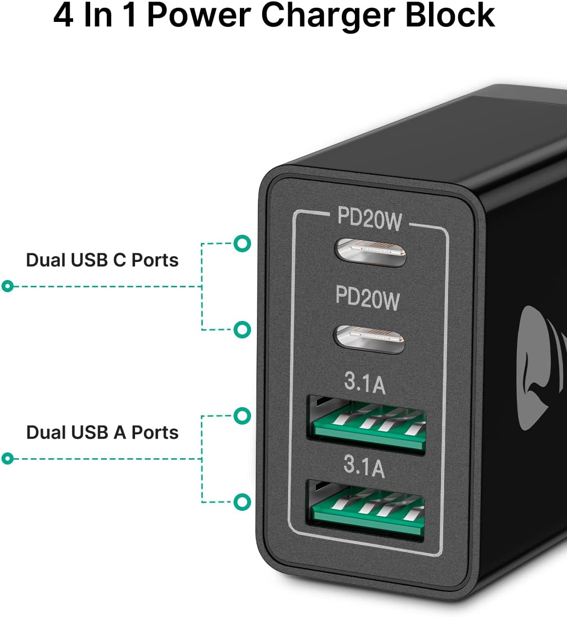 [2-Pack] USB C Wall Charger, Aiminu 40W Fast USB C Charger, 4-Port QC+PD 3.0 Power Adapter Double Fast Wall Plug Type C Charging Block for iPhone 15/14 Pro Max/13/12 mini/11/XS/XR,Tablet, Cube