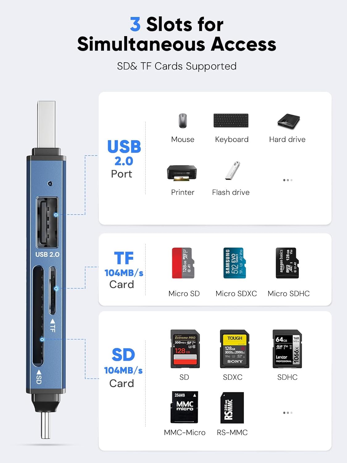 Dockteck SD Card Reader Adapter, 5G Super Speed USB3.0 SD/TF Card Reader, 3-Slot USB A/C to SD/Micro SD/USB A Memory Card Reader for UHS-I SD/Micro SD/SDHC/SDXC/MMC, with OTG for Plug&Play