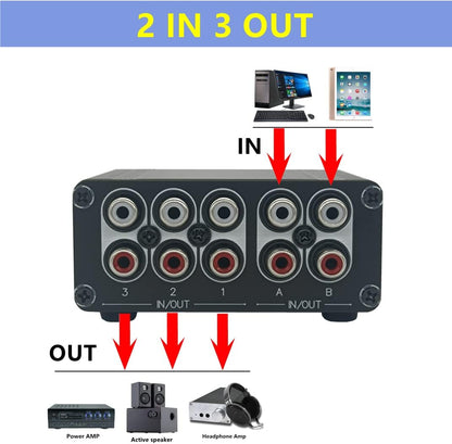 3 in 2 Out RCA Stereo Audio Switch Input Signal Source Switcher Selector Splitter Box -RC32