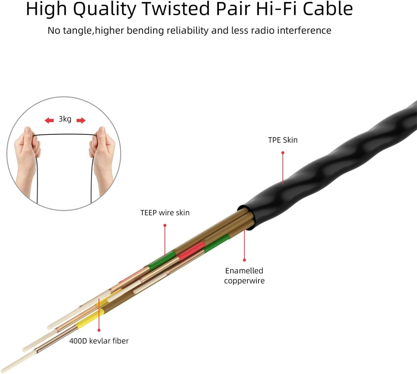 SoundMAGIC E10 Wired Earphones No Microphone HiFi Stereo Earbuds Noise Isolating in Ear Headphones Powerful Bass Tangle Free Cord Black Red