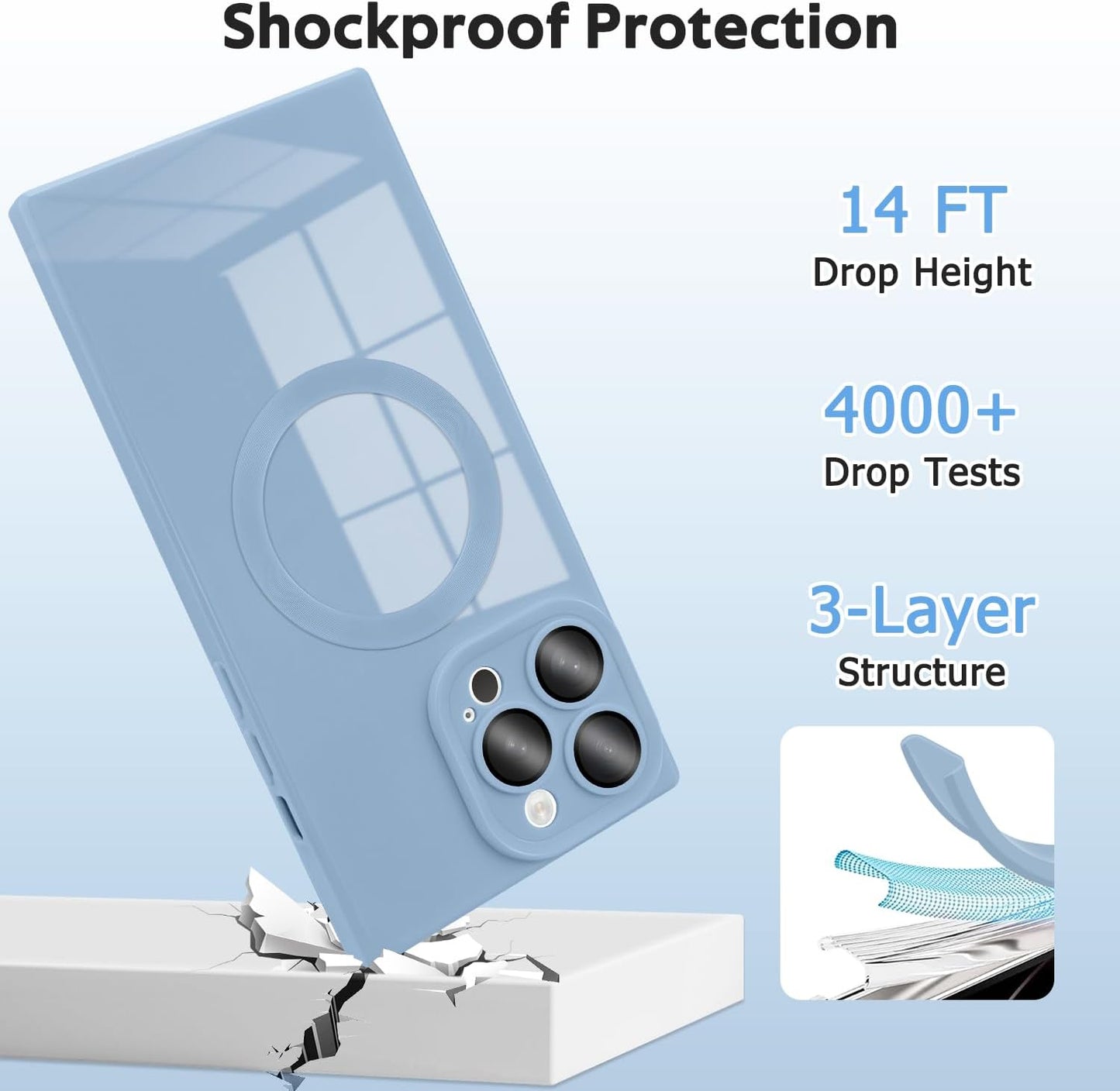 Designed for iPhone 15 Pro Max Case Compatible with Magsafe Cover Camera Lens Protector Military Grade Protection Shockproof Soft TPU Slim Magnetic Phone Case for iPhone 15 Pro Max Blue