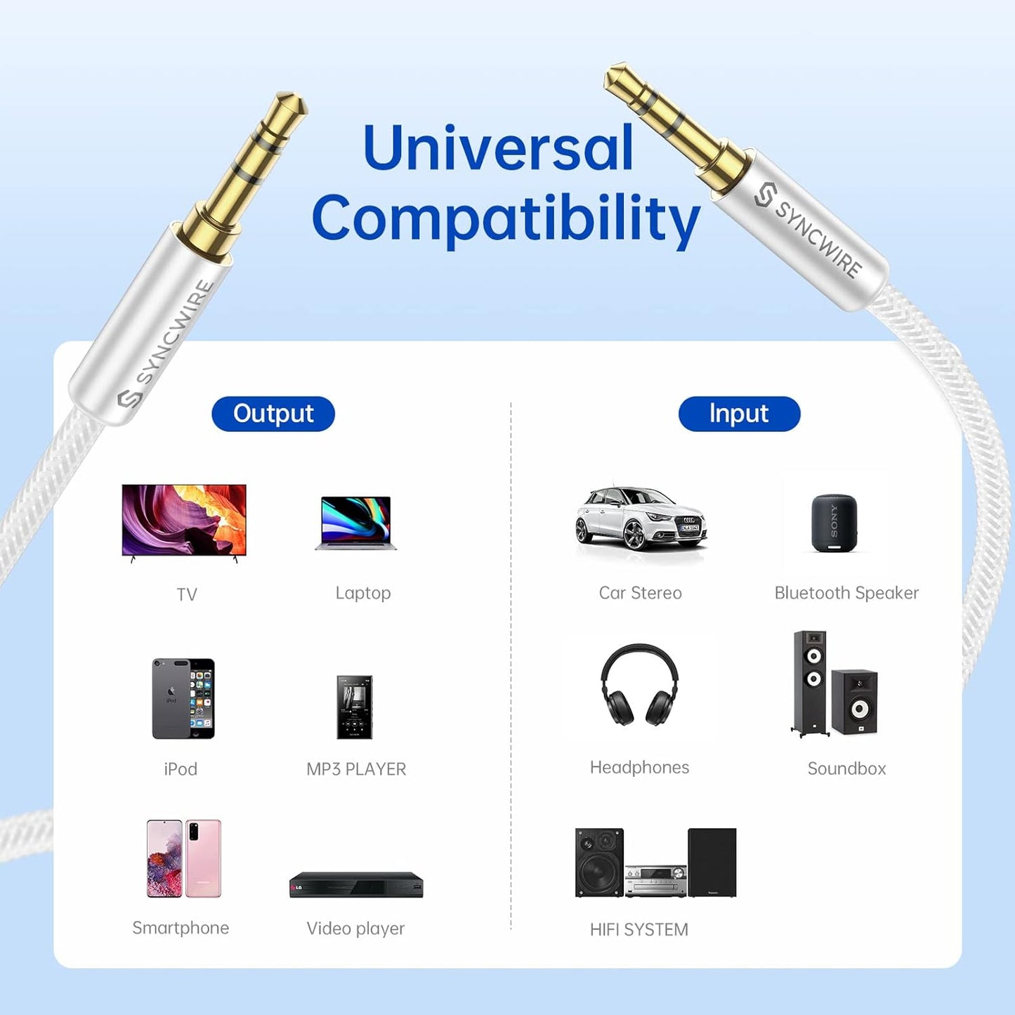 SYNCWIRE 3.5mm Aux Cable Nylon Braided Auxiliary Audio Cable Male to Male Headphone Audio Cord (10ft/3m, Hi-Fi Sound) Aux Cord for Car, Headphone, Home Stereos, Speaker, iPhones, iPods, iPad, Echo