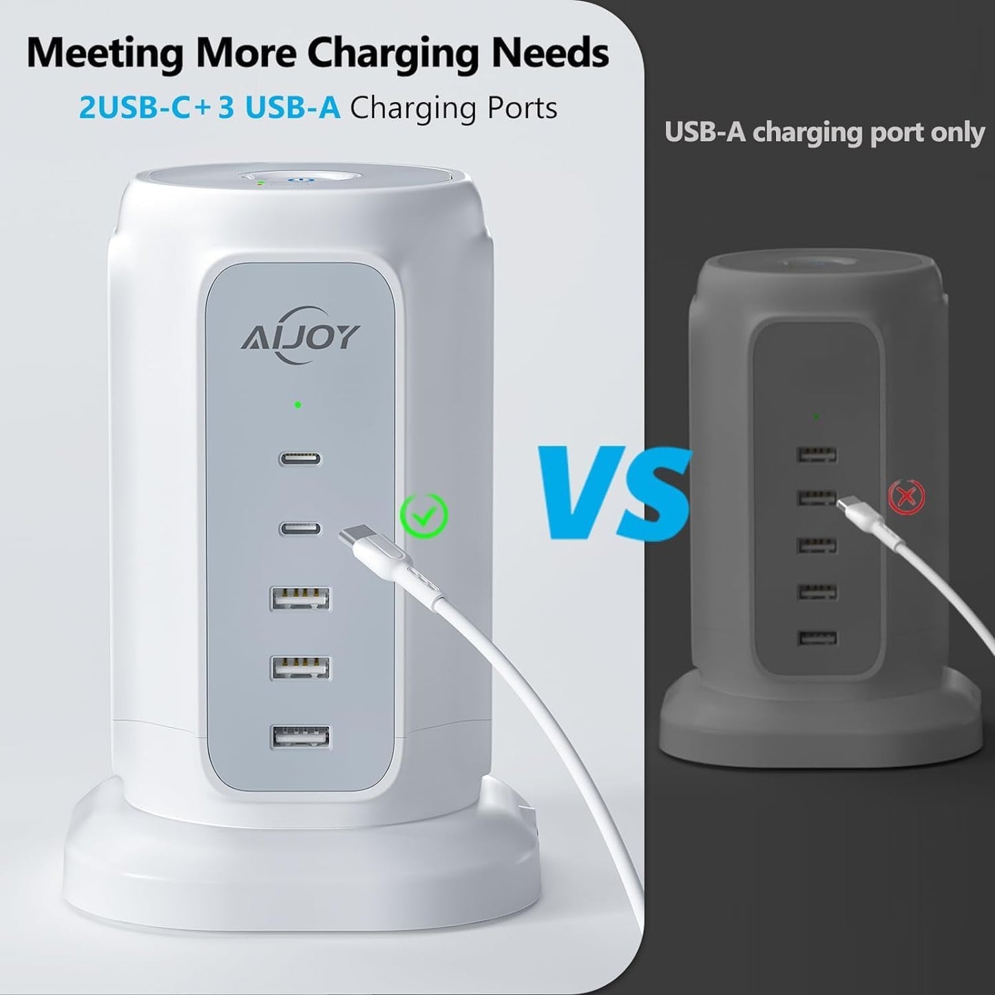 AiJoy Flat Plug Power Strip Tower with 9 Outlets and 5 USB Ports (2 USB-C), 1200J Surge Protection, 1625W Extension Cord with Multiple Outlets Charging Station for Home Dorm Office Supplies