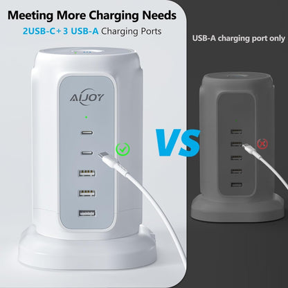 AiJoy Flat Plug Power Strip Tower with 9 Outlets and 5 USB Ports (2 USB-C), 1200J Surge Protection, 1625W Extension Cord with Multiple Outlets Charging Station for Home Dorm Office Supplies