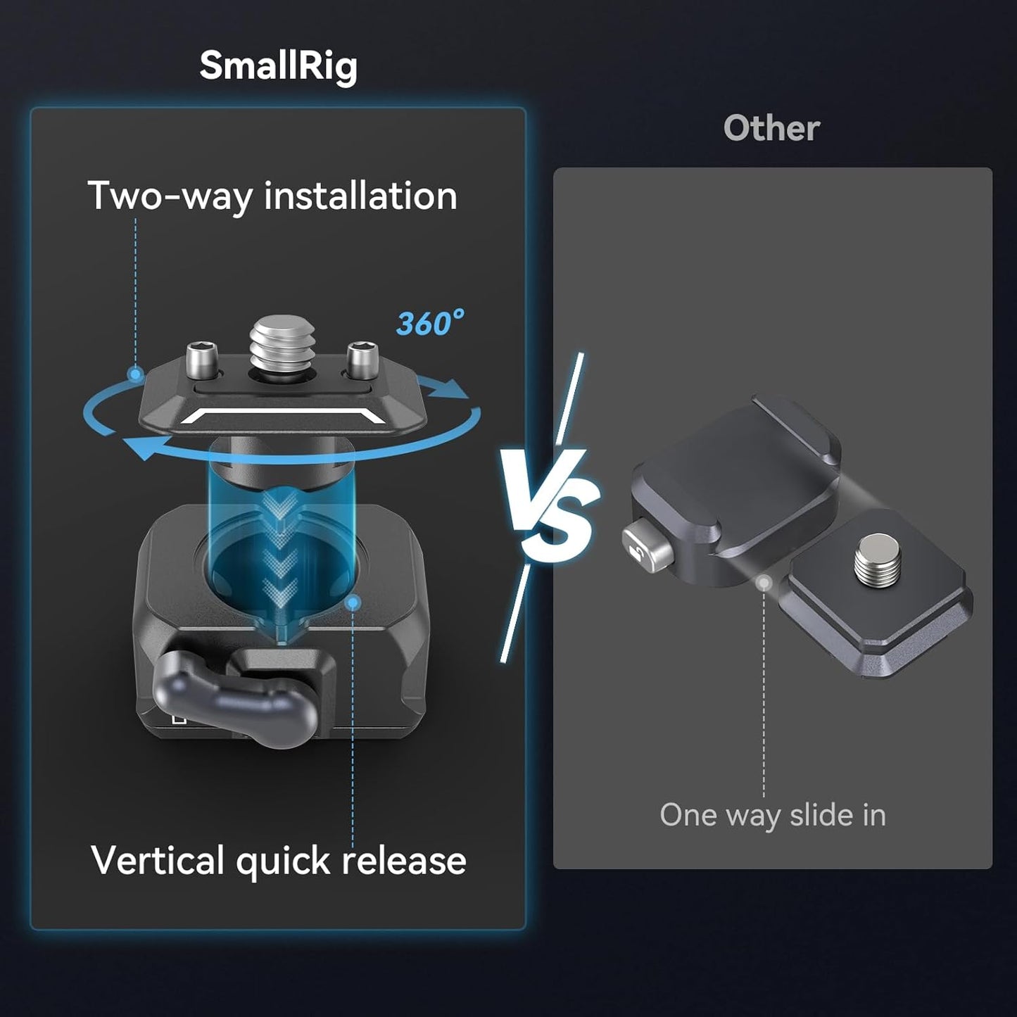 SMALLRIG Quick Release Plate Drop-in HawkLock mini Quick Release Camera Mount Adapter with 1/4" Screw, for Camera Clamp, Super Clamp, Ball Head, Tripod, Magic Arm, Stabilizer, Field Monitor - 3513C