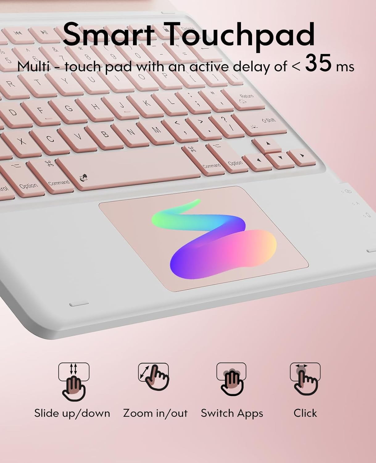 GreenLaw Keyboard Case for iPad Air 11-inch (M3/M2) 2025/2024 & Air 4th/5th Gen & iPad Pro 11 inch (1st/2nd/3rd/4th Gen), Smart Touchpad, 7-Color Backlit, Stain Resistant Cover, Blush Pink