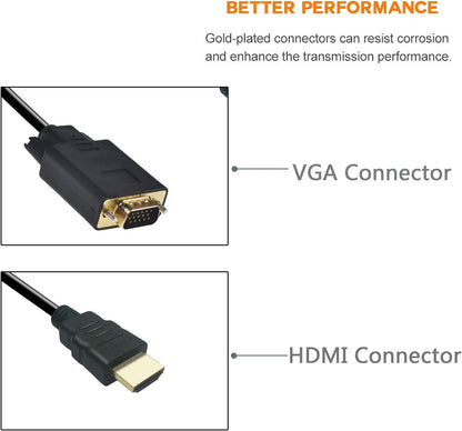 HDMI to VGA Cable, 1080P HDMI Male to VGA Male M/M Video Converter Cord VGA Adapter Compatible w/HDMI Desktop, Laptop, DVD to 15 Pin D-SUB VGA HDTV Monitor Projector - 6Feet