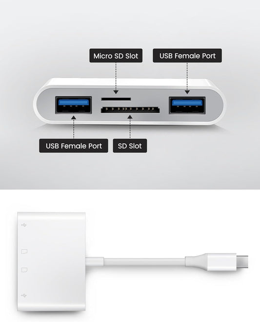 USB C SD Card Reader, Type C 4-Slots Memory Card Adapter with Dual USB Ports, Supports SD, MicroSD, Compatible with iPhone 15,iPhone 16, iPad, Mac, Laptop, MacBook, Android Galaxy
