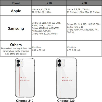 TEAMOLA 3pcs Silicone Phone Grip Holder Strap for iPhone 15/15 Pro/16/16 Pro & Samsung Galaxy S24/S23 - Anti-Slip Finger Loop for Case, Universal Phone Loops for Back of Cell Phones(210, 3 Red)