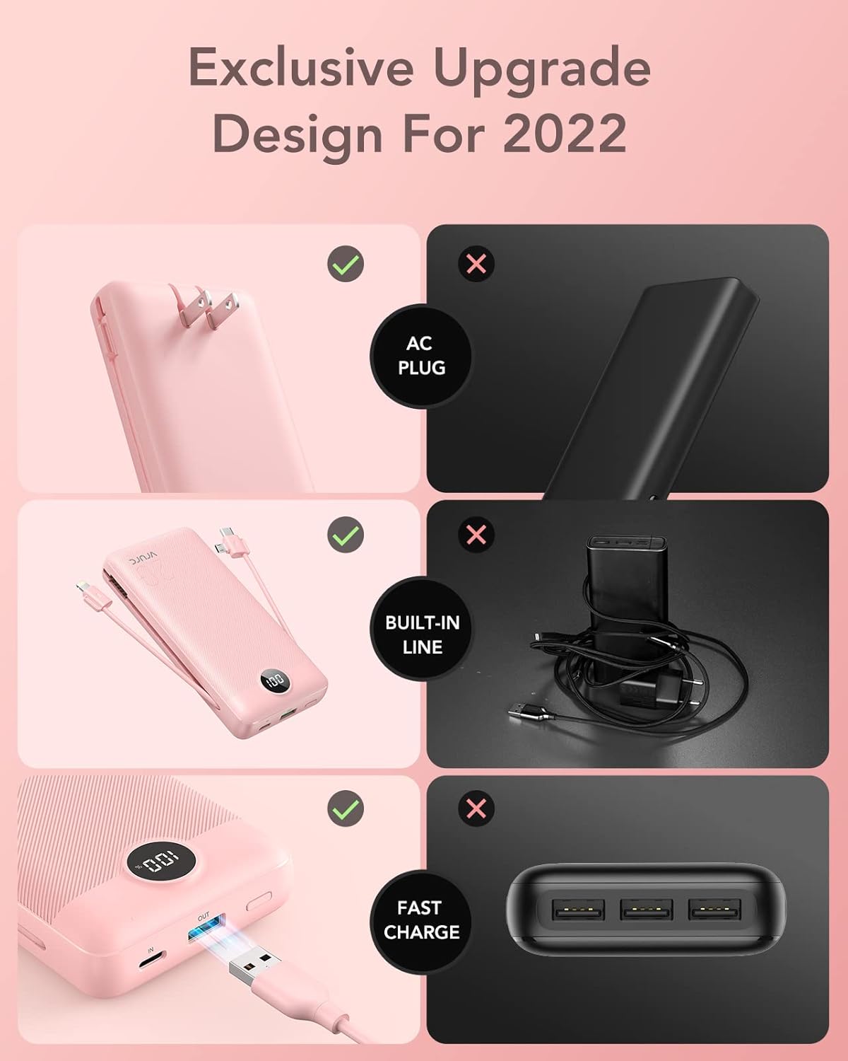 VRURC Portable Charger 20000mAh, Fast Charging Power Bank USB C,4 Output 2 Input Travel Essentials Charging Bank Equipped with LED Display,Built-in Wall Plug and Cables,Phone Charger Battery,Pink