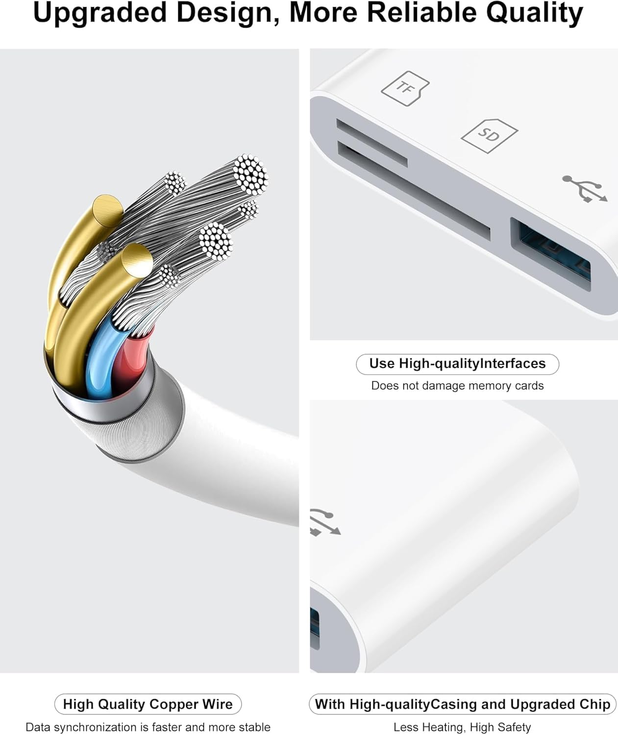 SD Card Reader for iPhone, iPad, Samsung, Memory SD Card Reader USB C&Lightning Dual Port Micro SD Card Reader with USB Camera Adapter Plug and Play Trail Game Camera Card Viewer Supports SD/TF Card