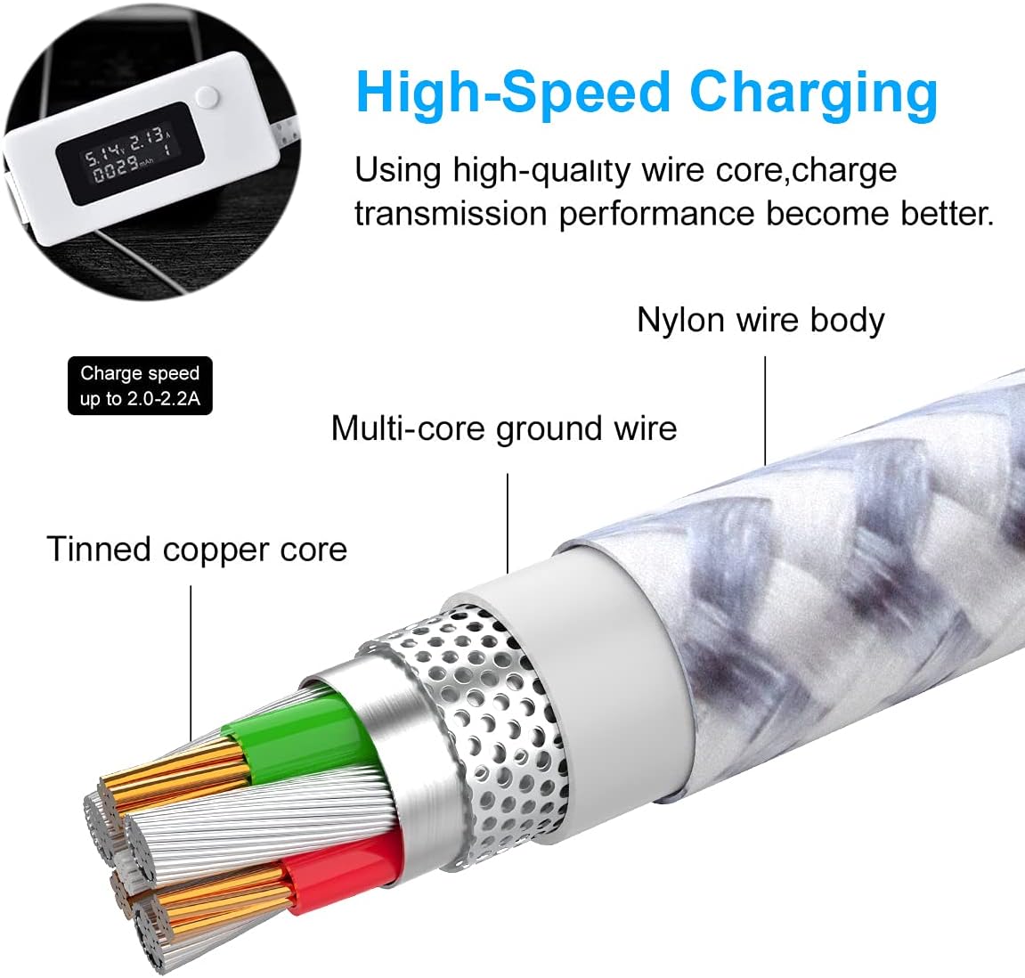 iPhone Charging Cable 1.8M/6Ft Multi 4 in 1 USB Universal Fast Charging Cord Multi Charging Cable Lightningx2+Type C+Micro USB Port Connectors Adapter for Android/Apple/iOS/Samsung/LG/Huawei/XiaoMi