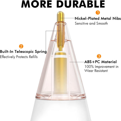 NIUTRENDZ 4 Pack Replacement Tips for Apple Pencil 2nd Generation and 1st Generation Fine Point Metal Tip, Wear-Resistant & Precise Control (1.95mm, White + Pink)