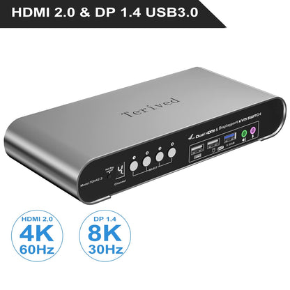 4 Computers 2 Monitors Automatic KVM Switch, HDMI 4k@60Hz + DP 8K 30Hz 4K@144Hz, Aluminum Alloy Shell, Digital Display, Audio/Microphone, hotkey, HDR10 with Cables