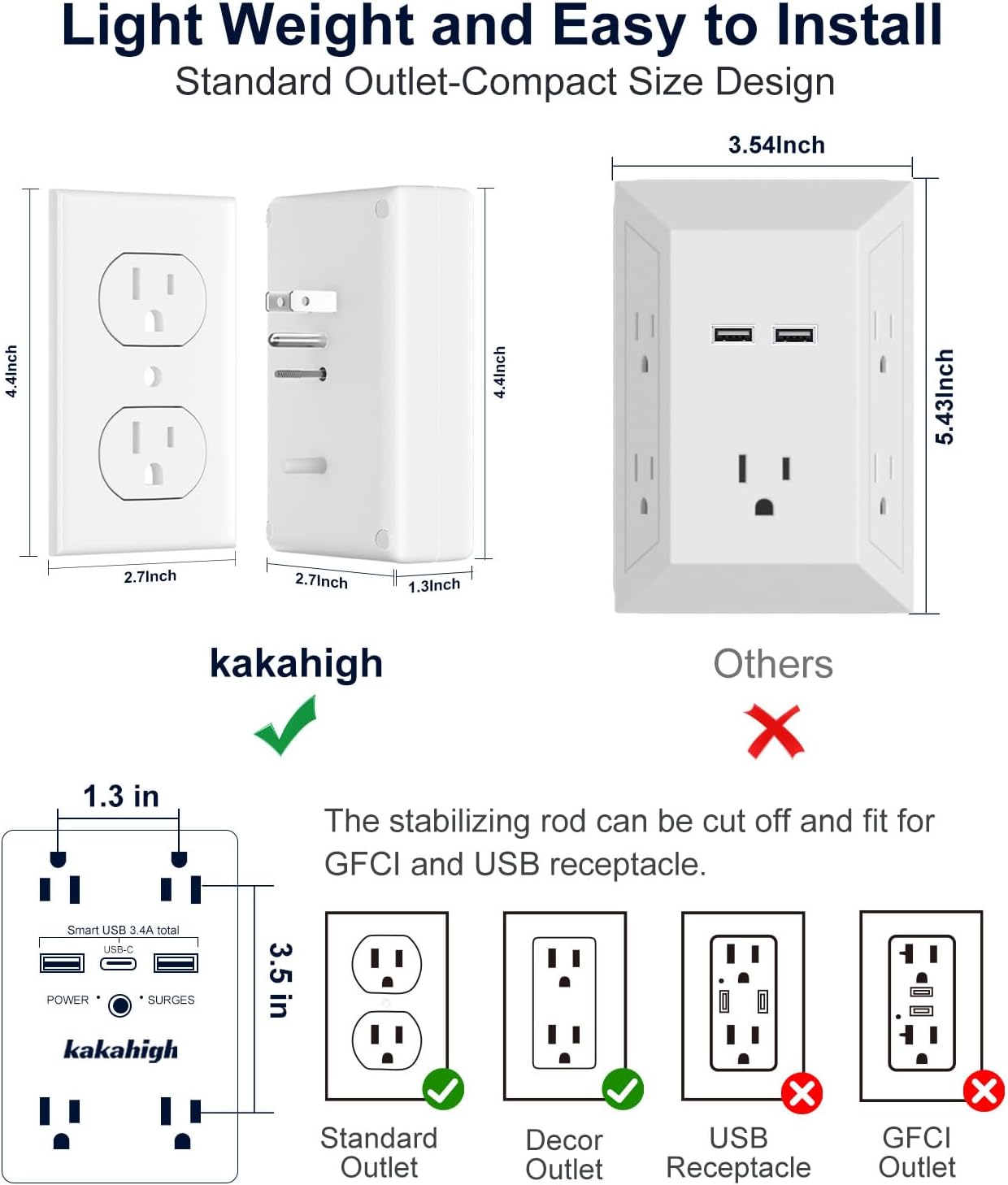 Wall Outlet Extender with Screw, 8 Way Outlets with 1680J Surge Protected, Multi Plug Wall Outlet with USB Ports, LED Indicator, 1875W Wall Mounted Surge Protectors for Dorm Room Office Kitchen