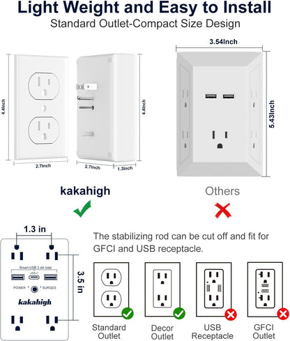 Wall Outlet Extender with Screw, 8 Way Outlets with 1680J Surge Protected, Multi Plug Wall Outlet with USB Ports, LED Indicator, 1875W Wall Mounted Surge Protectors for Dorm Room Office Kitchen