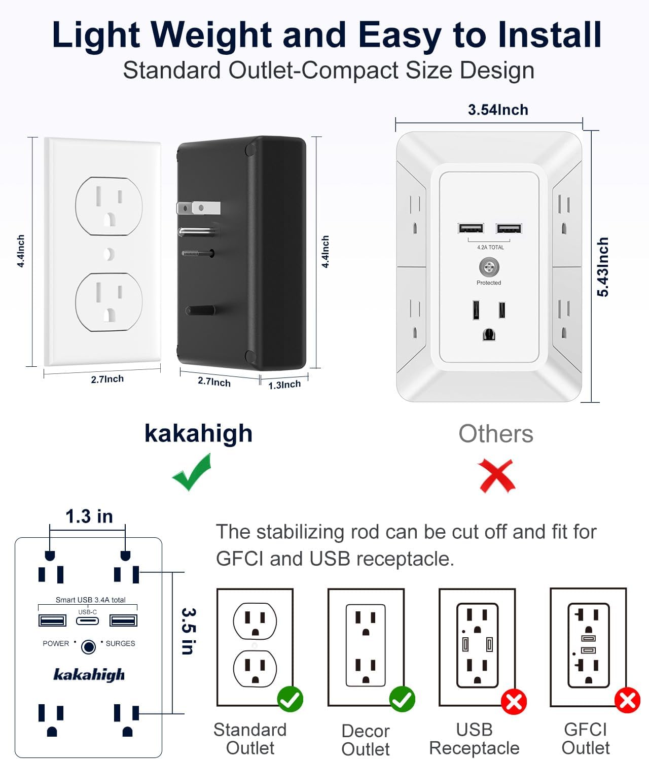Black Wall Power Strip, 8 Way Outlets with 1680J Surge Protected, Multi Plug Wall Outlet with USB Ports, LED Indicator, 1875W Wall Mounted Surge Protectors for Dorm Room Office Kitchen