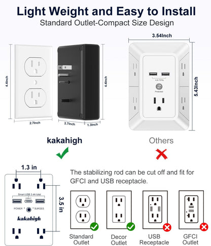 Black Wall Power Strip, 8 Way Outlets with 1680J Surge Protected, Multi Plug Wall Outlet with USB Ports, LED Indicator, 1875W Wall Mounted Surge Protectors for Dorm Room Office Kitchen