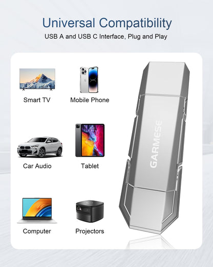 64GB USB C Flash Drive Up to 450MB/s USB 3.2 Solid State Thumb Drive Type-A + Type-C 2-in-1 Flash Drive Memory Stick Data Storage Compatible with iPhone 16 Android Phone Tablet Game Console