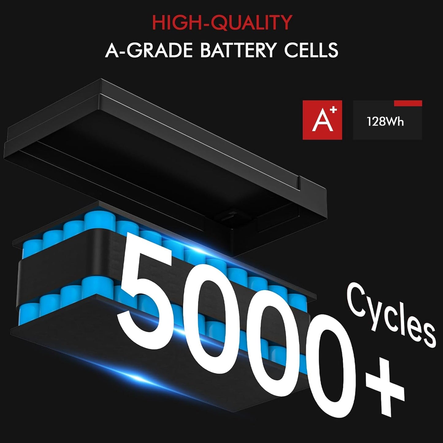 12V 10Ah Lithium Battery, 5000+ Cycles LiFePO4 12V 10Ah Battery Built-in 10A BMS, 12V Lithium Battery Suitable for Power Wheels, Fish Finder, UPS, Solar Battery, HAM Radio