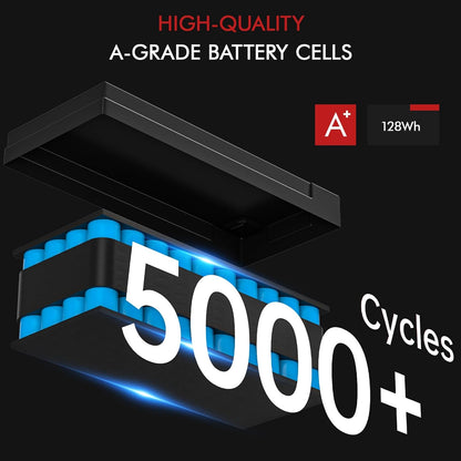12V 10Ah Lithium Battery, 5000+ Cycles LiFePO4 12V 10Ah Battery Built-in 10A BMS, 12V Lithium Battery Suitable for Power Wheels, Fish Finder, UPS, Solar Battery, HAM Radio