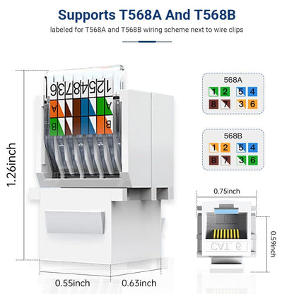 Cat6 RJ45 Keystone Jacks Toolless 25-Pack, Female RJ45 Connectors, Ethernet Keystone Jack No Punch-Down Tool Required Module Coupler (Not for Patch Panel),White