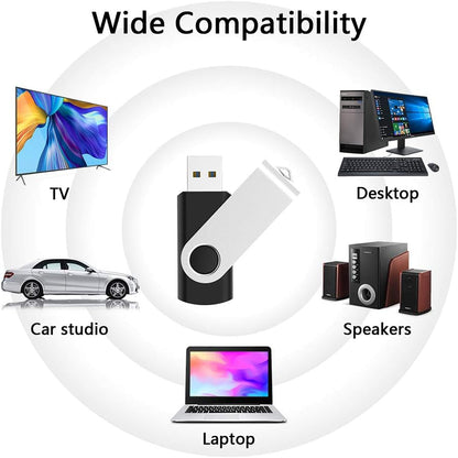 KEXIN 64GB USB Flash Drives 10 Pack - Thumb Drive USB Stick Jump Drive USB 2.0