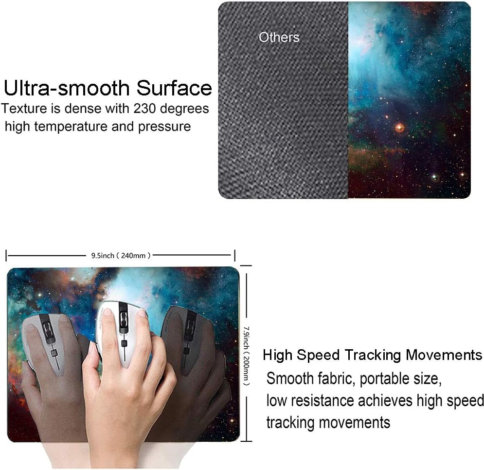 Mouse Pad, Galaxy Mouse Pad, Square Waterproof Mouse Pad Non-Slip Rubber Base MousePads for Office Laptop, 9.5"x7.9"x0.12" Inch(Blue Galaxy)