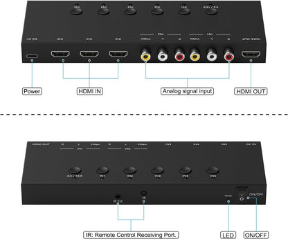 Y.D.F 3 Way HDMI 2.0 Switcher + 2 RCA to HDMI Converter(2 in 1) 2 Way AV Composite CVBS Switch to HDMI Adapter Support 4:3/16:9 Switching for N64 NGC Wii Xbox PS2/3/4/5 Xbox Series/ONE Switch