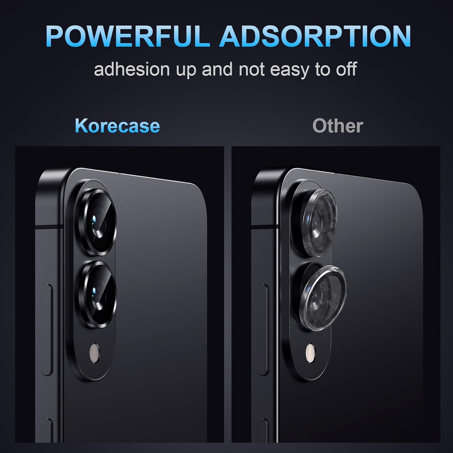 Korecase for Galaxy S25 Edge Camera Lens Protector, 9H Tempered Glass Anti Scratch Camera Screen Protector Shockproof Film Shcokproof Metal Ring Lens Protecor for Samsung S25 Edge,Colorful