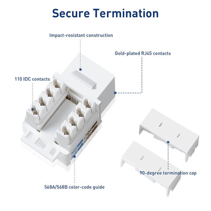 25-Pack 10Gbps Cat6 Keystone Jacks, RJ45 Keystone Jack, Ethernet Keystone Jack in White with Punch Down Tool and Punch Down Stand Tool