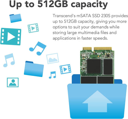 Transcend TS64GMSA230S 64GB SATAIII mSATA SSD 230S Internal Solid State Drive, 1 Count (Pack of 1)