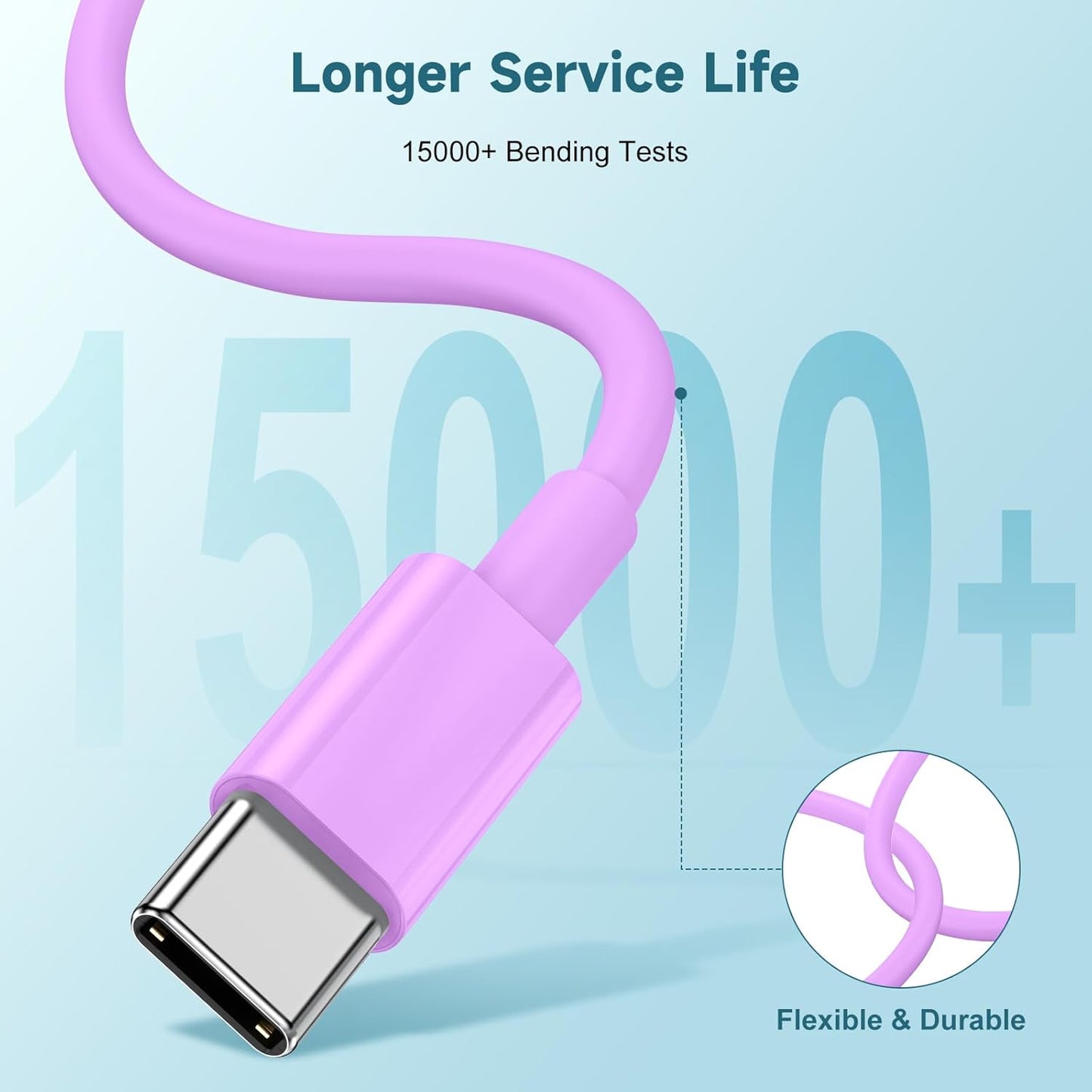 60W USB C to C Cable [3Pack] iPhone 15 Fast Charging Cable,6ft Long USB-C to USBC Power Cord for iPhone 16/15 Pro Plus Pro Max, MacBook Pro Air/IPad/iPad Pro 12.9/11,AirPods 4(Purple)