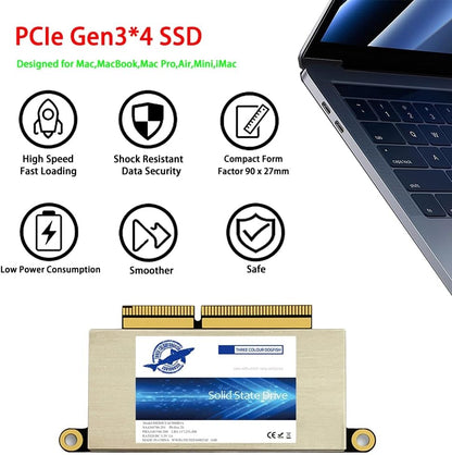Dogfish 2TB SSD for MacBook Pro A1708, NVMe PCIe M.2 Internal Solid State Drive Upgrade for MacBook Pro Retina A1708 (2016-2017)