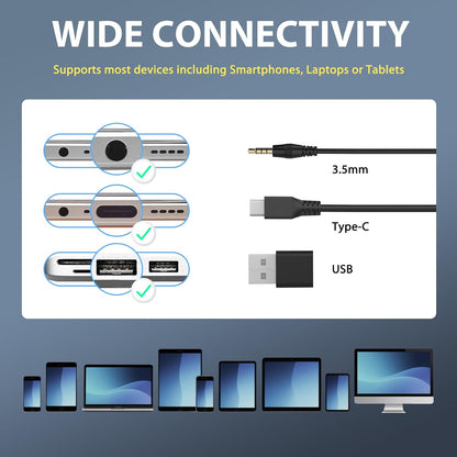 Earbay USB Headset with Microphone for PC, Headset with Mic, Computer Headset with Noise Canceling Microphone for Laptop, Wired Headphones with Mic for Work from Home/Call Center/Open Office