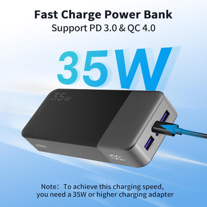 NOBIS Portable Charger, 20000mAh Power Bank, 35W Power Bank Fast Charging, Battery Pack with C to C Cable, Battery Bank with Digital Display for Phone Android etc