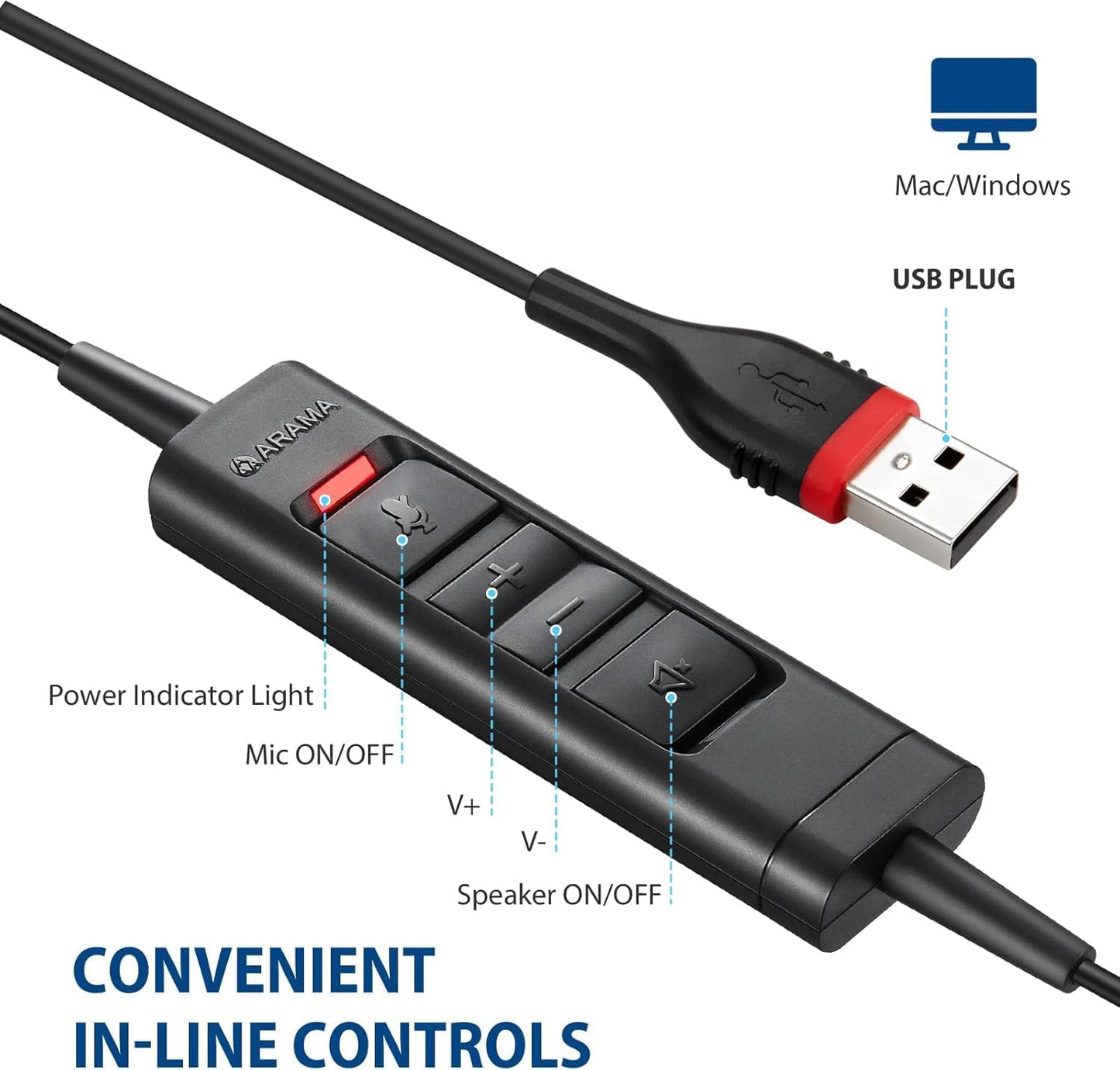 Headset with Microphone Noise Cancelling & Audio Controls Ultra Comfort Headphone for Computer Laptop Pc Business Skype UC Webinar Call Center Office (USB A & USB C Adapter)