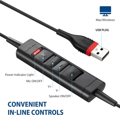 Headset with Microphone Noise Cancelling & Audio Controls Ultra Comfort Headphone for Computer Laptop Pc Business Skype UC Webinar Call Center Office (USB A & USB C Adapter)