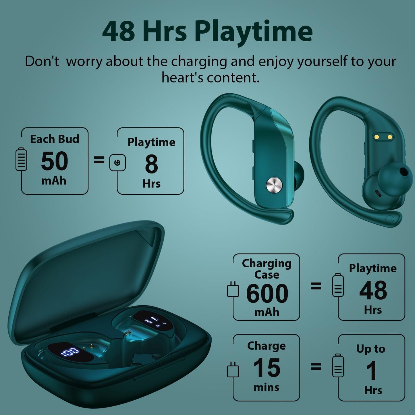 bmanl Wireless Earbuds Bluetooth Headphones 48hrs Play Back Sport Earphones with LED Display Over-Ear Buds with Earhooks Built-in Mic Headset for Workout Green